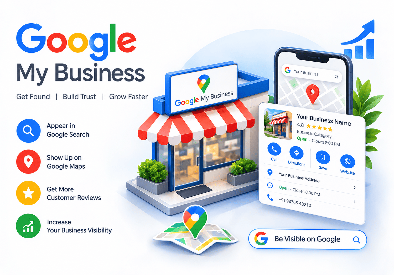 Google My Business