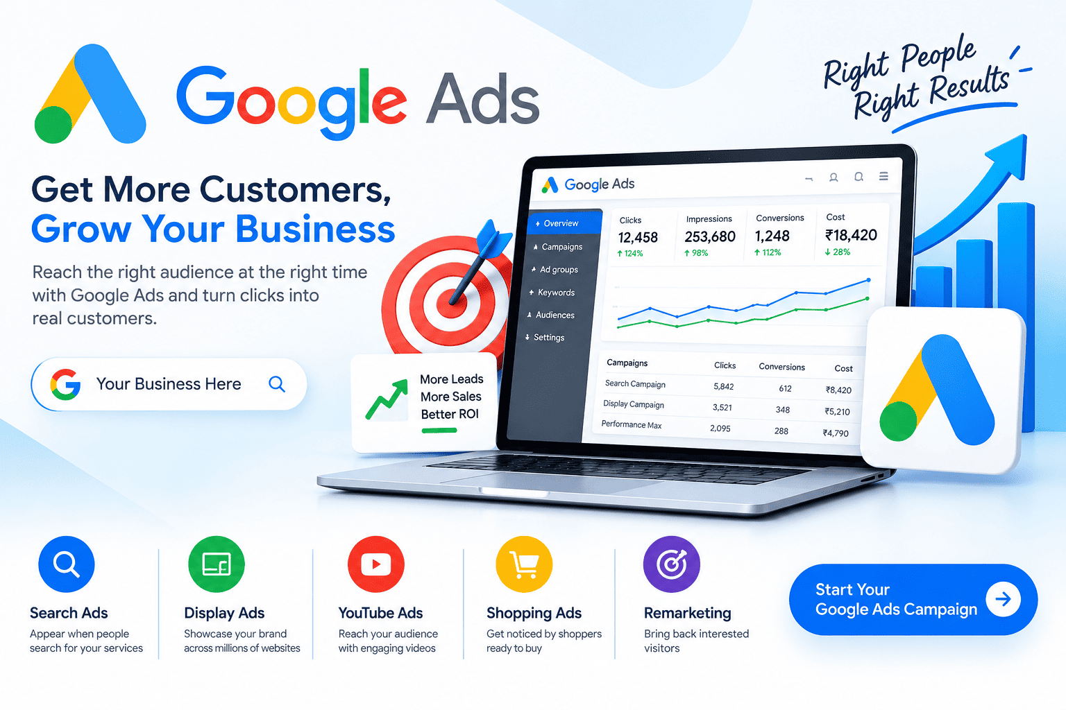 Google Ads