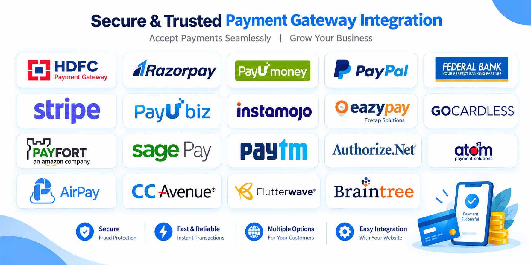 Payment Gateway